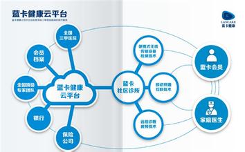  连锁百货：紫百新东家勾画转型路线图