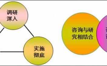  招商银行优势 招商切记将传统资源等同于优势