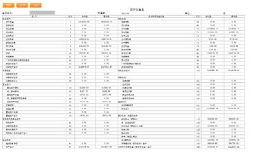  特许加盟连锁店 特许连锁企业必备报表