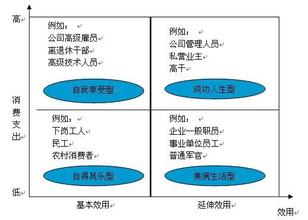  oppo渠道串货 网络串货——新经济环境下的渠道之争