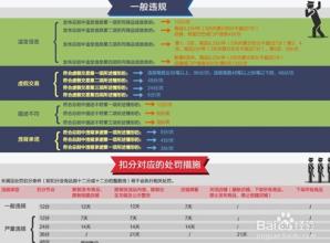  淘宝自然排名优化 教你如何优化淘宝排名