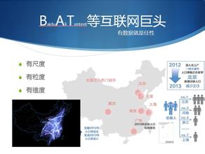  淘宝开店规划 开店与城市规划