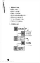  开餐饮店策划书 开另类鞋店的策划书