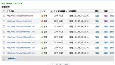  站长工具 ip转long 一位站长从百度带来30万IP的经验