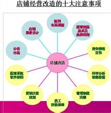  本土化营销策略的作用 屈臣氏本土化的竞争策略