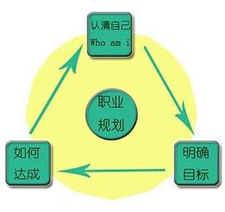  企业创新能力情况 当企业力不从心时怎么办——如何捕获创新能力