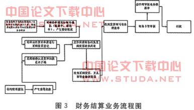  24小时书店的经营模式 创业开书店经营模式及特色分析