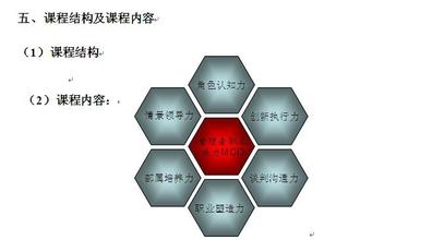  给员工开会说些什么 管理者应具备的能力