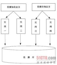  创业指南：创业过程可分割成八个步骤