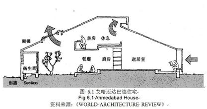  孙子兵法战略思维答案 从“错层思维”到“层境战略”