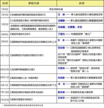  笑傲终端实战案例：故意让顾客看到价格单