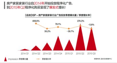  2017家居行业发展趋势 家居行业未来发展5大趋势