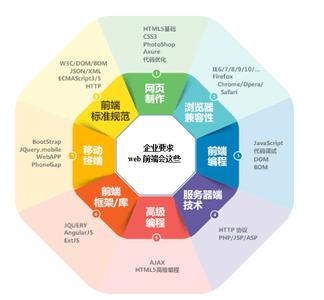  教育连锁机构加盟 连锁加盟体培训机构的发展趋势分析