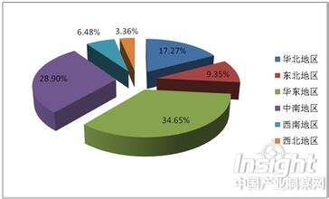  特色茶吧前景怎么样 我国特色食品行业有着巨大的发展前景