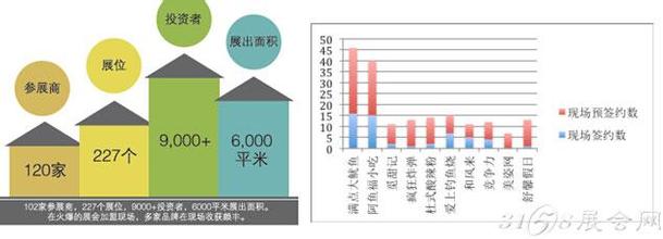  直营连锁 连锁加盟模式频惹纠纷 餐饮连锁回归直营模式