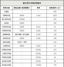  进货指南 网上店铺选择及进货参考指南