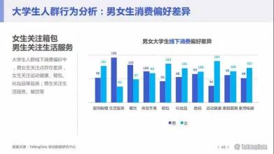  婴儿用品店进货渠道 婴童用品店消费辐射圈调查要素