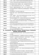  如何遴选供应商 沃尔玛遴选供应商碳足迹标准 2万供应商待考