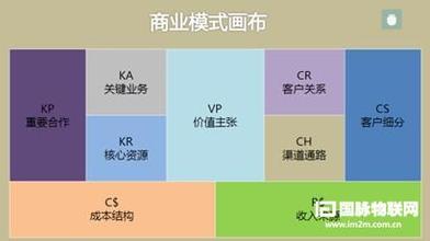  如家酒店商业模式 商业模式创新，如家后来居上的秘密