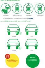  ipad如何开启定位服务 汽车服务如何定位