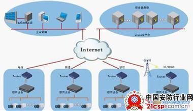  连锁药店经营管理 生产企业经营连锁药店条件因素分析