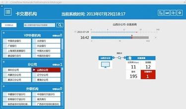  管理新风向：“能人管理”是最危险的