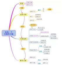  逆向思维 逆向思维 杭一连锁药店走经济路线