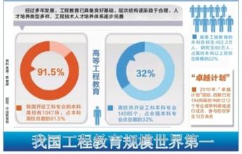  评价凡尔赛华盛顿体系 企业创始人要学华盛顿——再论管理体系和流程管理