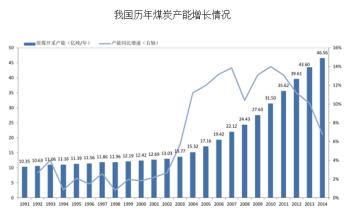  玩具市场分析 玩具行业发展趋势、市场分析