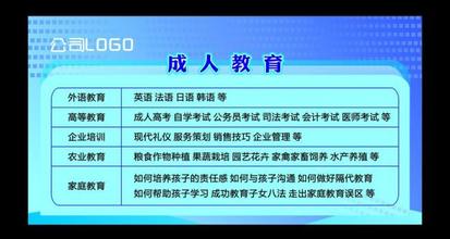  学前教育行业前景分析 成人教育行业前景分析