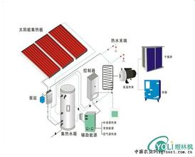  品牌宣传物料包含哪些 太阳能企业如何发挥宣传物料的最大效用（二）