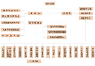  vivo品牌文化概述 银行品牌没“文化”