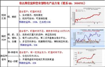  目标长远，稳步经营：珠宝品牌建设之八字箴言