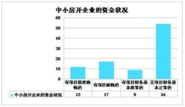  中企动力 中小微企业 高工资时代，中小企业如何活？