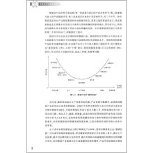  服装市场调查报告模板 中国“服装买手”影响力调查报告