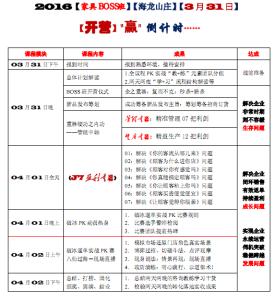 内圣外王 《内圣外王》 《内圣外王》-内容介绍，《内圣外王》-编辑推荐