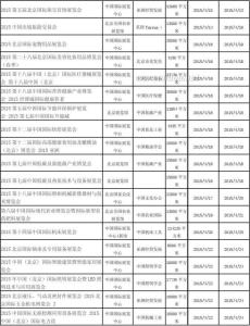 英语句子基本结构概述 展期 展期-基本概述