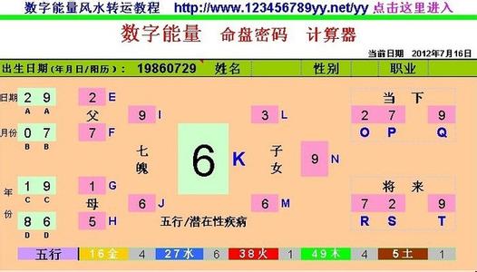 生命不息内容简介 《数字生命》 《数字生命》-内容简介，《数字生命》-《数字生命