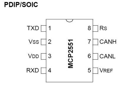 MCP MCP-模型势，MCP-IT产业名词