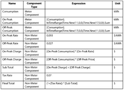 non tariff barriers Non-tariff barriers Non-tariffbarriers-学说定义，Non-tariff