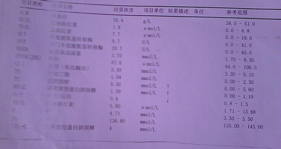 高密度脂蛋白胆固醇 高密度脂蛋白胆固醇-常值，高密度脂蛋白胆固