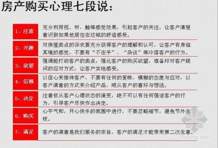 销售技巧和话术 销售技巧和话术-概述，销售技巧和话术-举例描述