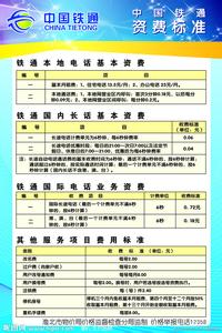 中国铁通 中国铁通-简介，中国铁通-基础网络情况