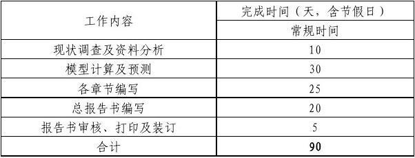 环评咨询合同 环评技术咨询合同