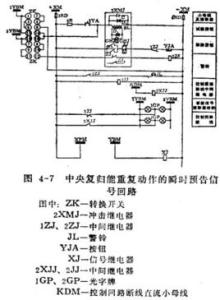 电气二次回路识图 二次回路 二次回路-定义，二次回路-识图