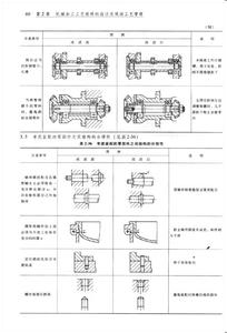 机械加工工艺手册--第3卷 机械加工工艺手册--第3卷-作品目录