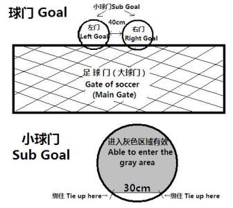 二进制幅度键控 bask bask-bask表述与门限效应，bask-二进制幅度键控2ASK