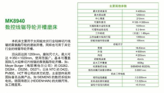 磨床操作 磨床操作-基本信息，磨床操作-内容简介