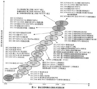 中国移动通信公司简介 移动通信技术 移动通信技术-本书特色，移动通信技术-内容简介