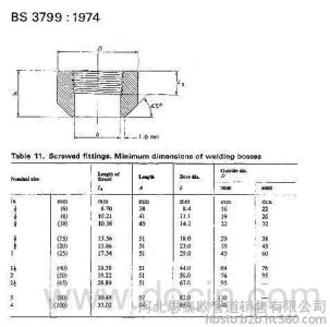 a105 A105 A105-?基本信息，A105-?其他信息